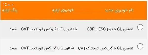 سانروف از خودرو شاهین دستی و اتوماتیک حذف شد